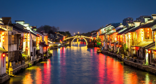 無錫清名橋
